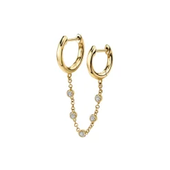 The Last Line Chain Connected Slim Hoops