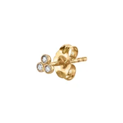 The Last Line Mini Cluster Stud